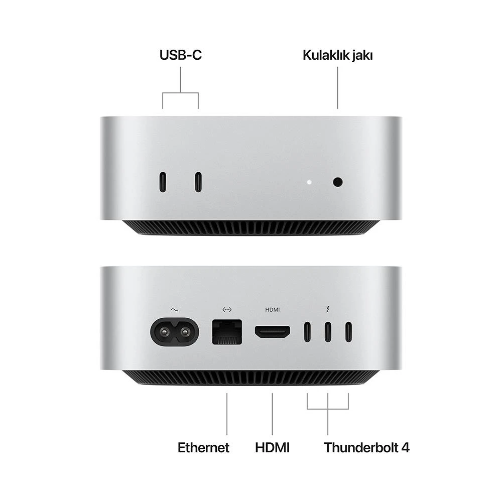 2.EL Mac Mini MU9D3TU/A Apple M4 16 GB 256 GB SSD Mini PC (8 Ay Garanti)