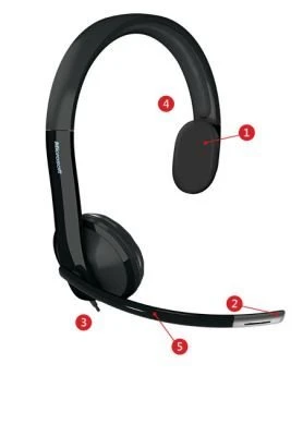 MICROSOFT LIFE CHAT LX-4000 USB KULAKLIK
