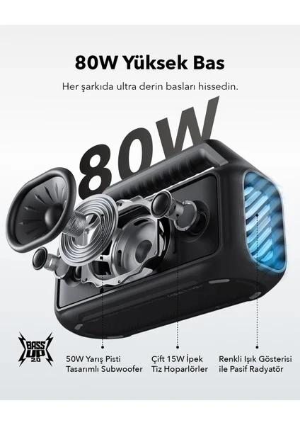 ANKER BOOM 2 AÇIK HAVA TAŞINABİLİR HOPARLÖR