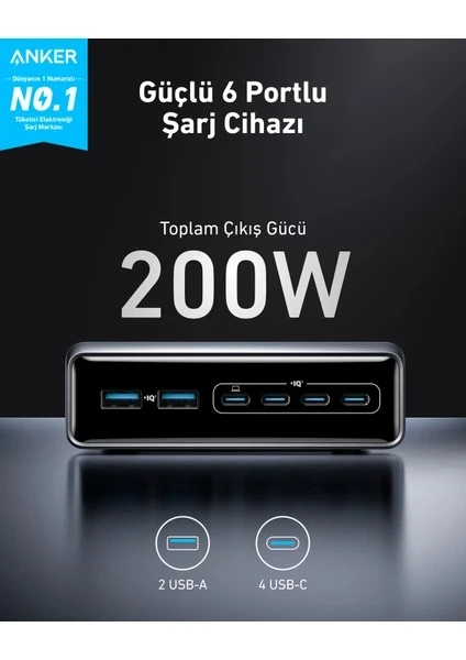 Anker Prime A2683 200 W Hızlı Şarj Adaptörü