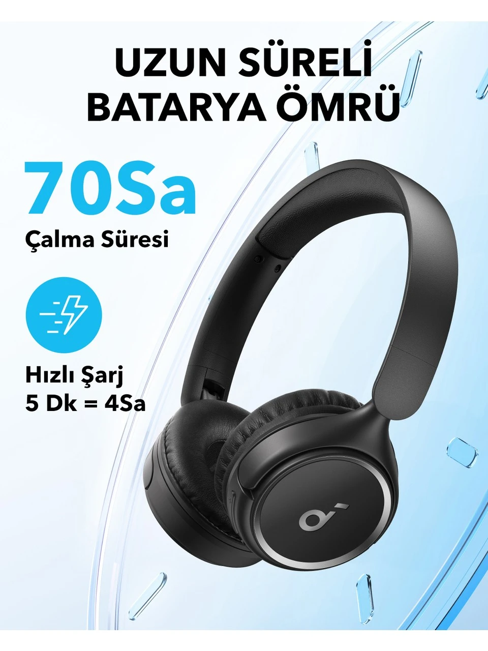 Anker SoundCore H30i Siyah Kulak Üstü Bluetooth Kulaklık