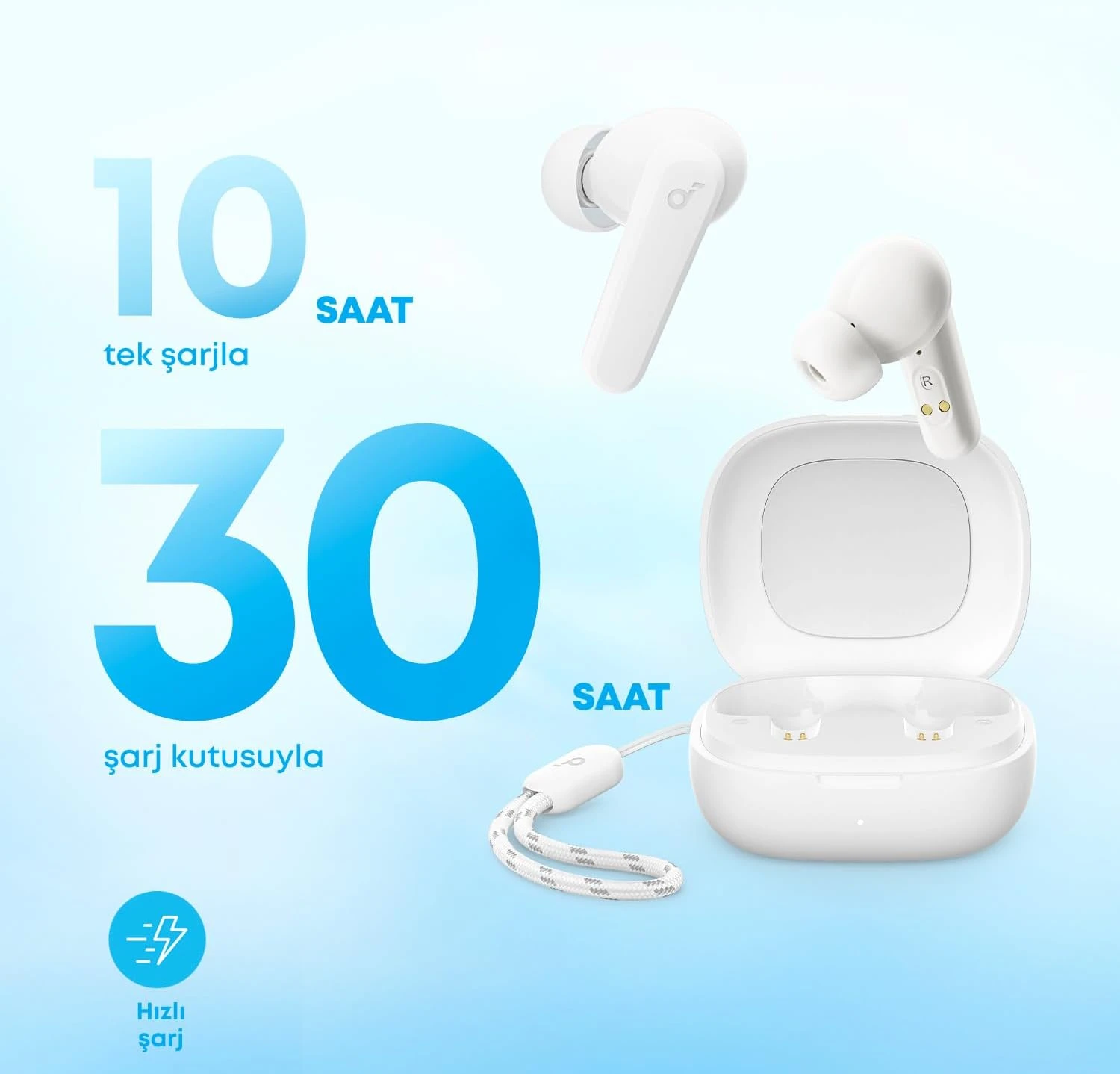 Anker SoundCore R50i TWS Beyaz Kulak İçi Bluetooth Kulaklık