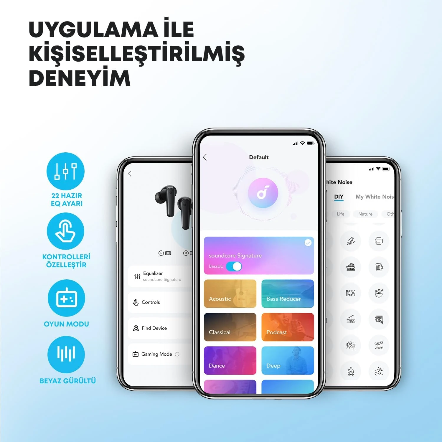 Anker SoundCore R50i TWS Beyaz Kulak İçi Bluetooth Kulaklık