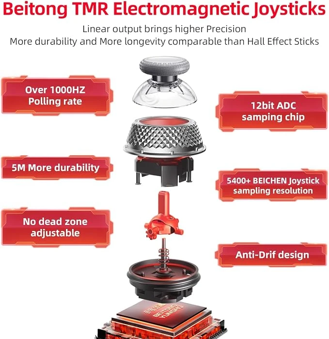 Beitong KP40 TMR Sertlik Ayarlanabilir Joystick Kablosuz Beyaz Gamepad ( PC Uyumlu )