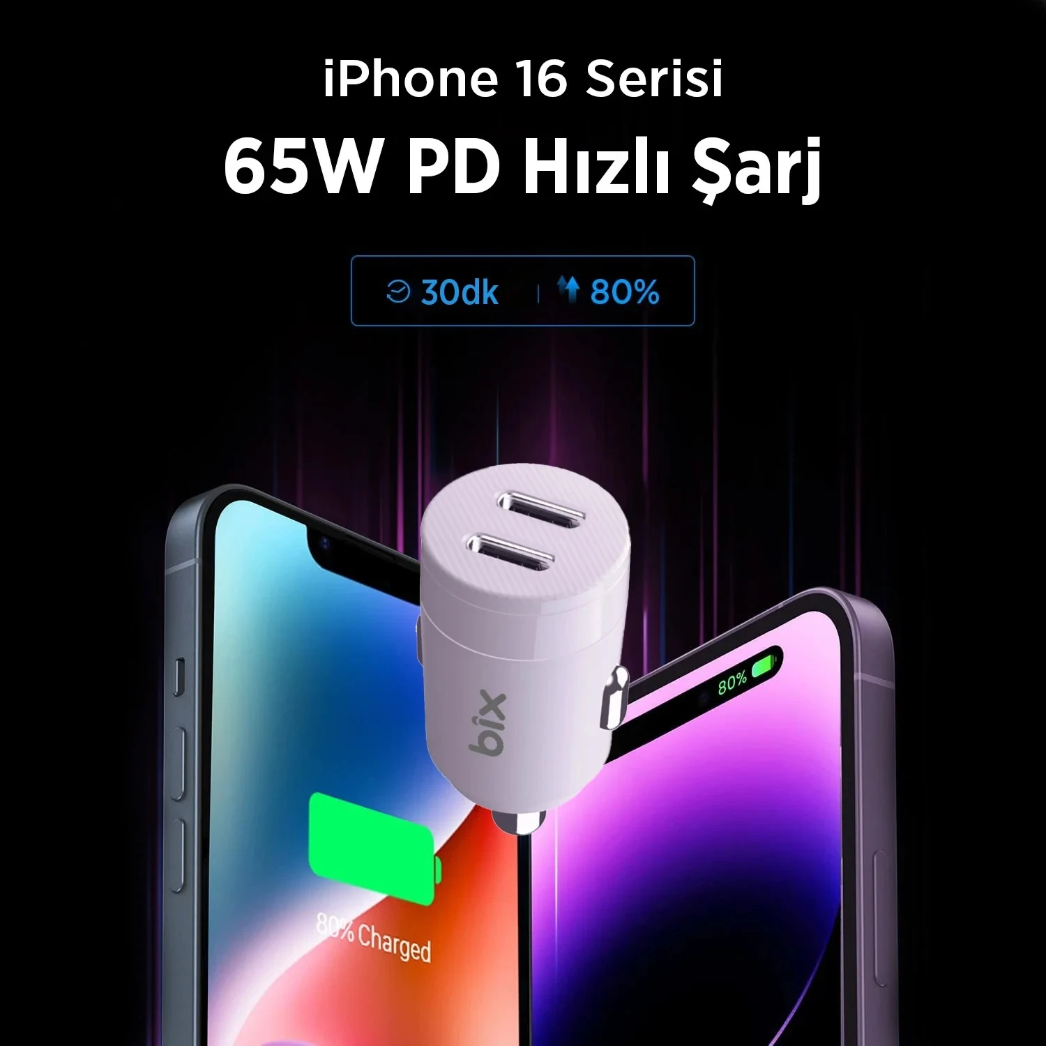 BXCC65C 65W Çift Portlu Type-C Araç Şarj Aleti iPhone & Android & Notebook Mini Araç içi Şarj Cihazı Beyaz