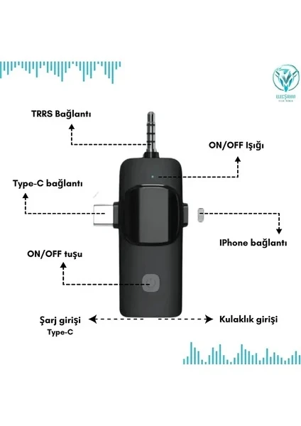 F11-2 Profesyonel 2 Lİ Kablosuz Yaka Mikrofonu 3in1 Mikrofon Type-C/Lightning/Jack