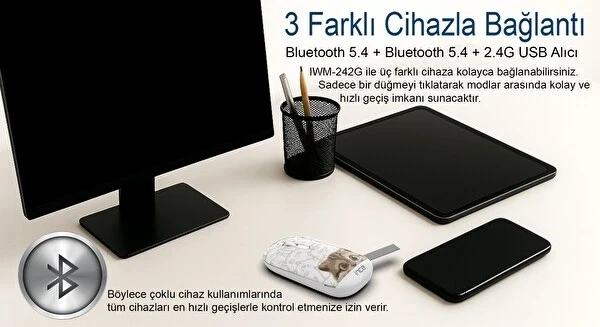 INCA IWM-242K BLUETOOTH+WIRELESS DOUBLE MOD RECHARGEABLE CAT PATTERNED SİLENT MOUSE BEYAZ