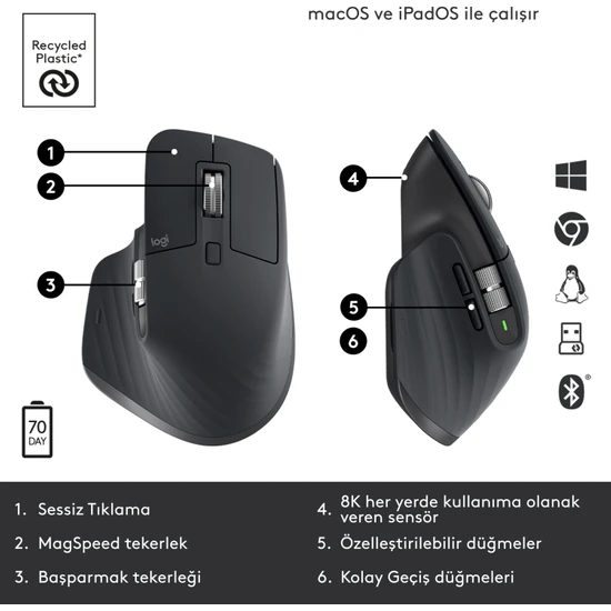 Logitech Mx Master 3S 910-006559 Siyah Şarjlı Sessiz Ergonomik Optik Kablosuz Mouse
