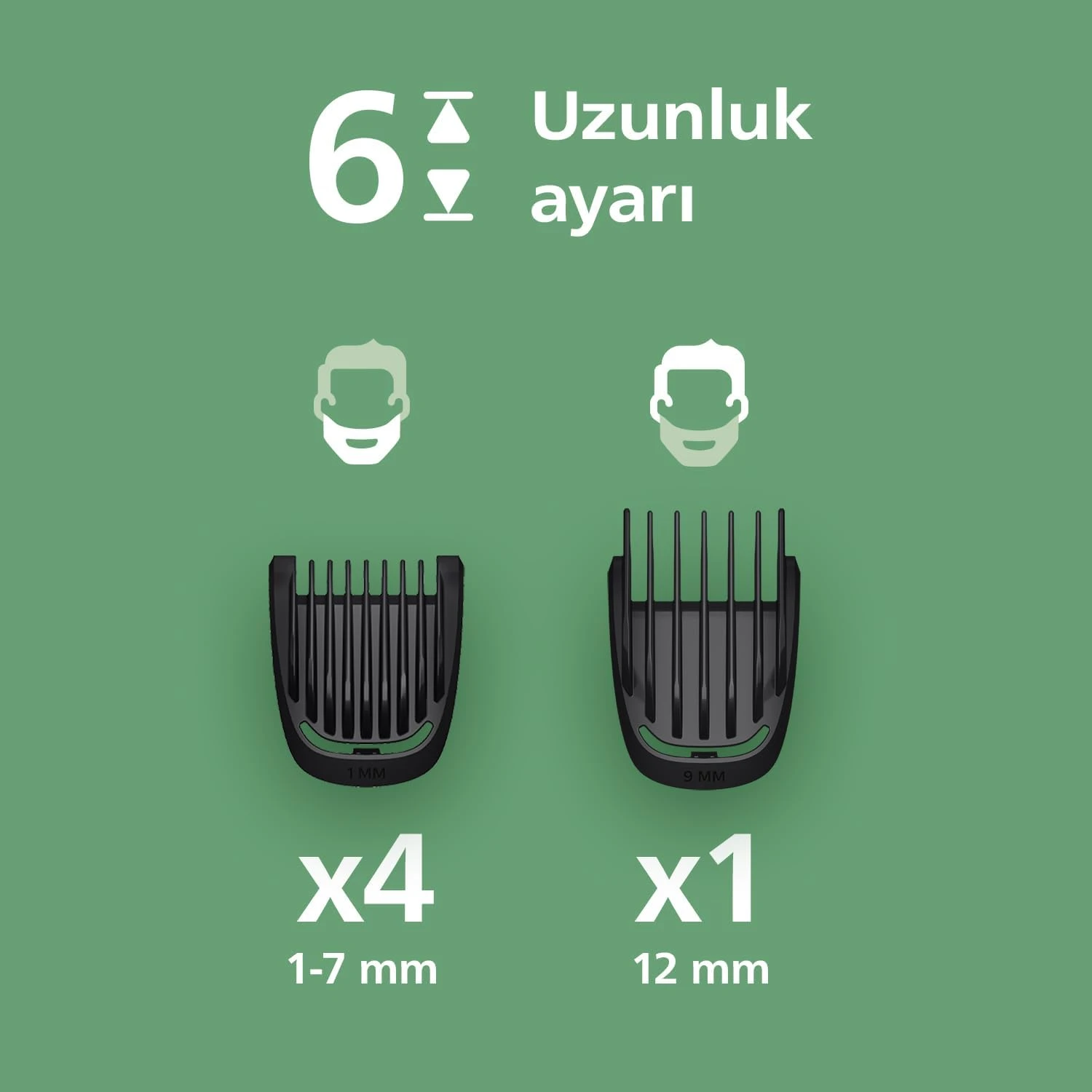 Philips 3000 Serisi MG3920/15 7in1 Erkek Bakım Seti