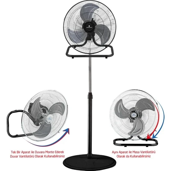 TEŞHİR RUBENİS RBS-20 Premium 18 inç 130W Sanayi Tipi Fonksiyonel Vantilatör