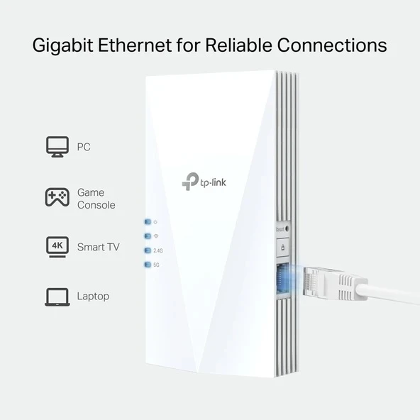 TP-Link RE500X 1500 Mbps Wifi Güçlendirici