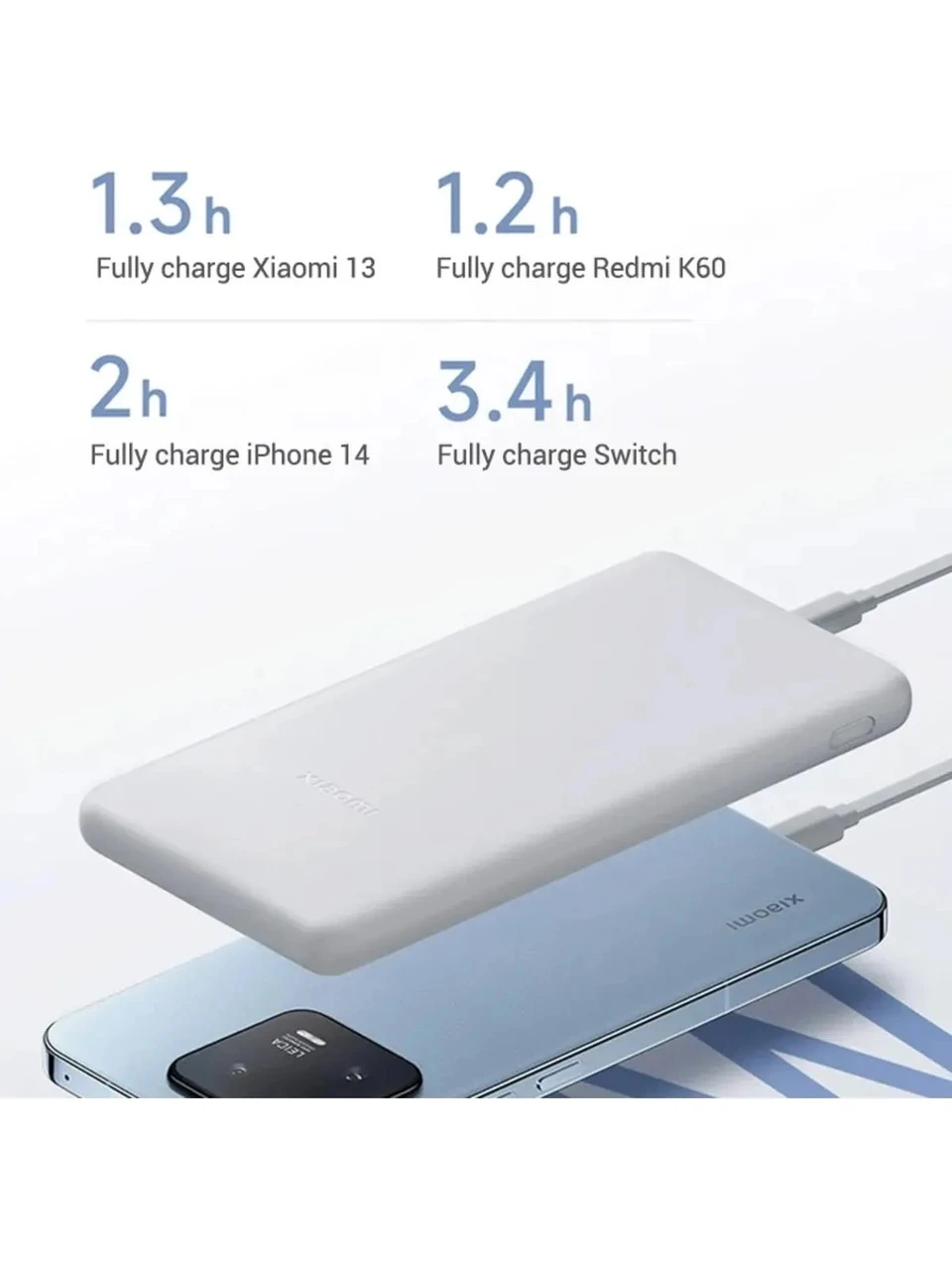 Xiaomi 22.5w Powerbank Usb-c Taşınabilir Hızlı Şarj Cihazı 10000 Mah Type-c Den Şarj Edilebilir