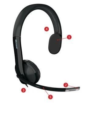 MICROSOFT LIFE CHAT LX-4000 USB KULAKLIK