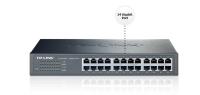 TP-Link TL-SG1024D 24 Port 10/100/1000 Mbps Gigabit Switch