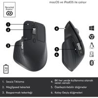 Logitech Mx Master 3S 910-006559 Siyah Şarjlı Sessiz Ergonomik Optik Kablosuz Mouse