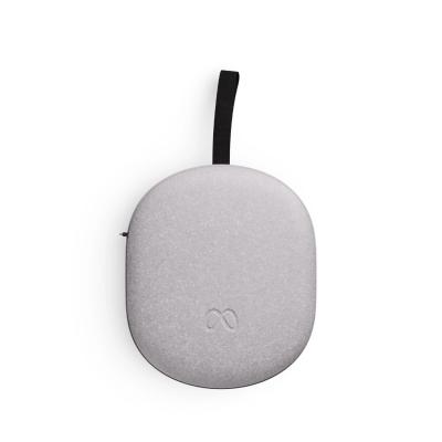 Meta Quest 3/3S için Meta Compact Taşıma Çantası